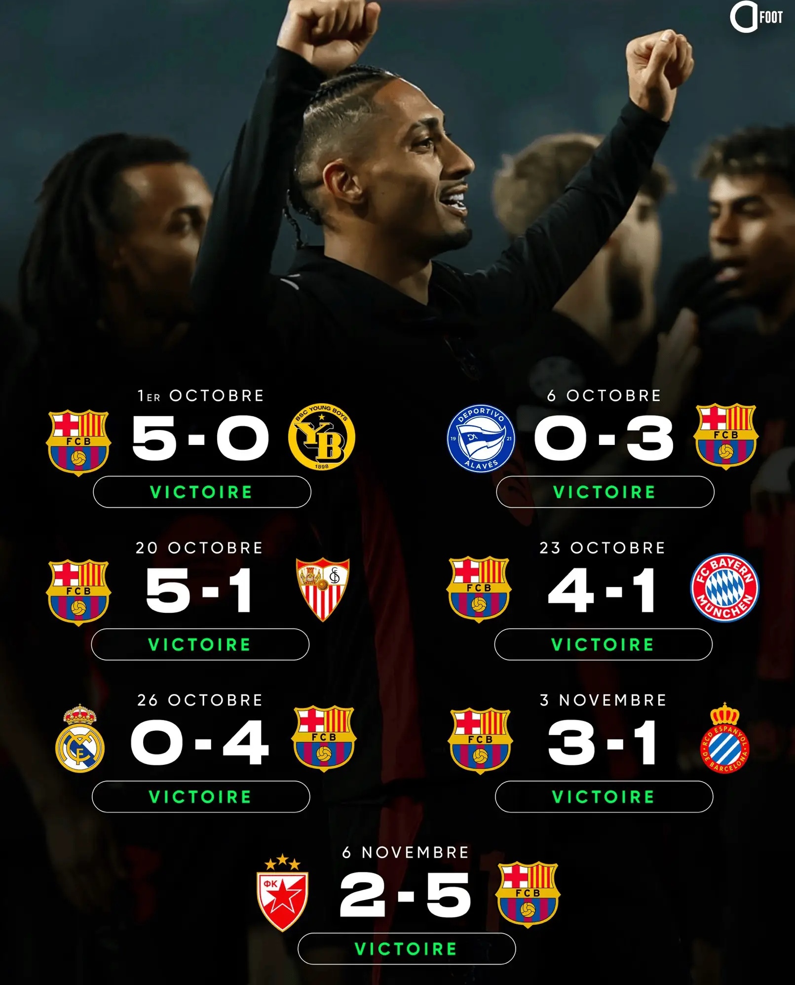 巴萨苦战全力，最终遭遇欧冠淘汰